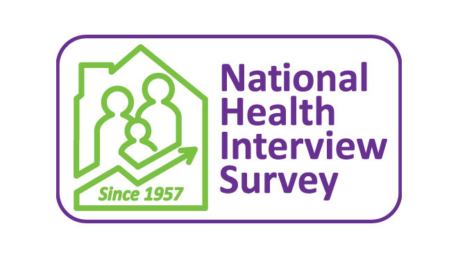 Nation Health Interview Survey Since 1957